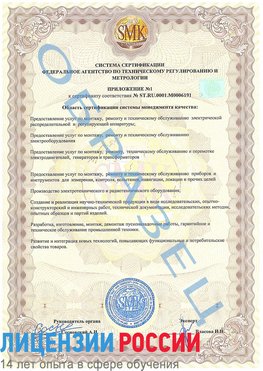 Образец сертификата соответствия (приложение) Златоуст Сертификат ISO 50001