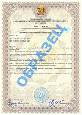 Приложение 1 Златоуст Сертификат ГОСТ РВ 0015-002