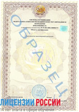 Образец сертификата соответствия (приложение) Златоуст Сертификат ISO 22000