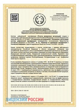Приложение к сертификату для ИП Златоуст Сертификат СТО 03.080.02033720.1-2020